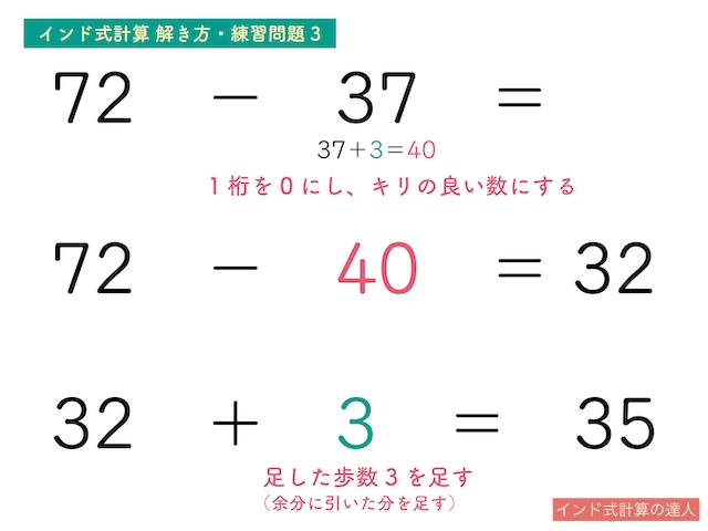 インド式計算2桁の繰り下がり引き算の解き方（練習問題3）