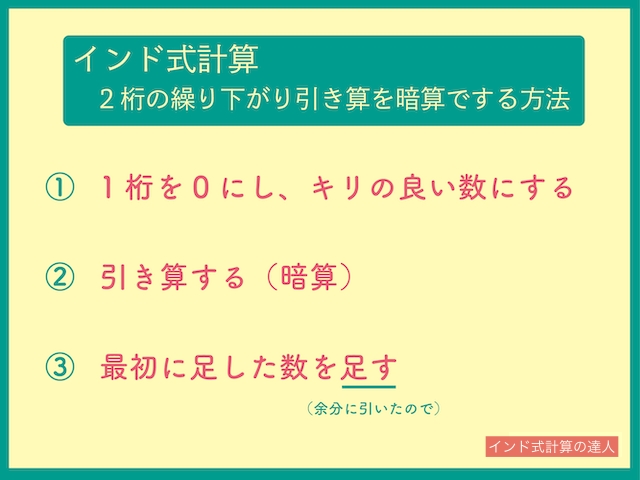インド式計算2桁の繰り下がり引き算を暗算でする方法（図解）
