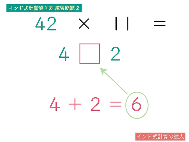 インド式計算11がある掛け算の解き方（練習問題２）