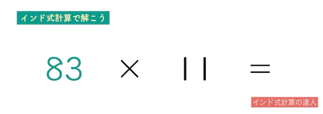 インド式計算11がある掛け算（練習問題4）