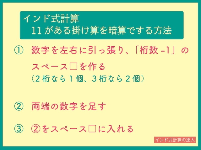 インド式計算11がある掛け算の解き方を図解