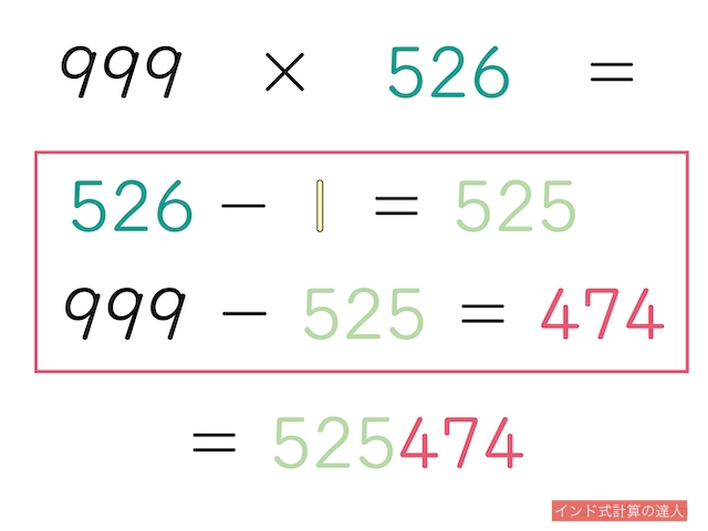 インド式計算：9が連続する数の掛け算の解き方（練習問題３）「999×526」