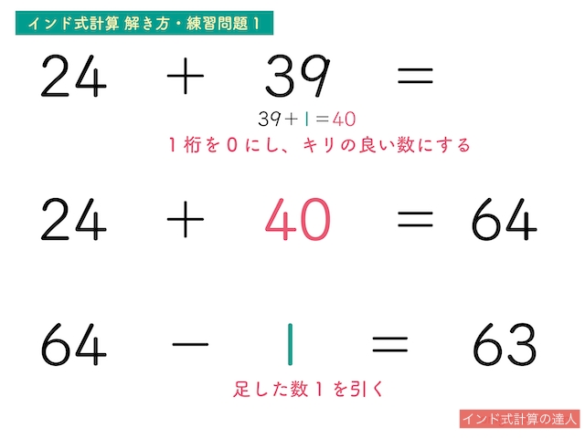 インド式計算2桁の足し算の解き方（練習問題1）