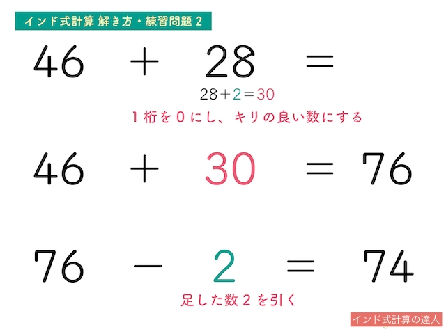 インド式計算2桁の足し算の解き方（練習問題2）