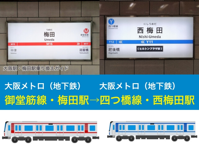 大阪メトロ（地下鉄）御堂筋線梅田駅から四つ橋線西梅田駅の最短乗換ルート