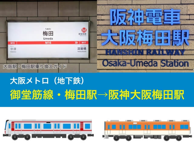 地下鉄御堂筋線・梅田駅から阪神大阪梅田駅への最短乗換ルート