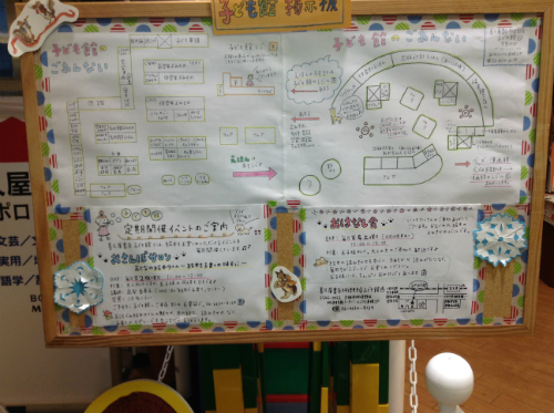 喜久屋書店 あべの店 子ども館