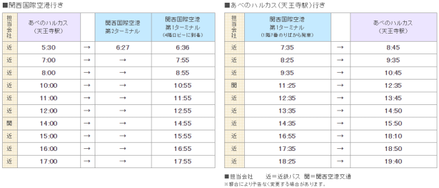 近鉄バス「ハルカス－関空」時刻表