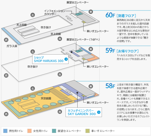 ハルカス300