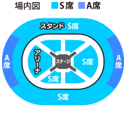 大阪公演座席図