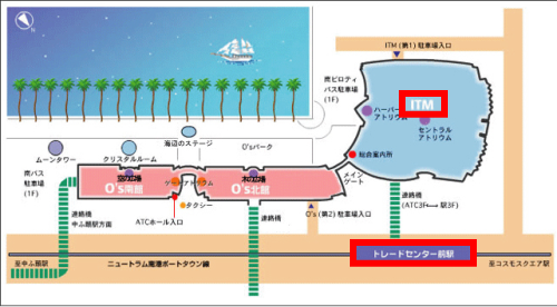 ATCへのアクセス