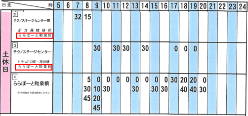 和泉中央→ららぽーと和泉バス休日時刻表