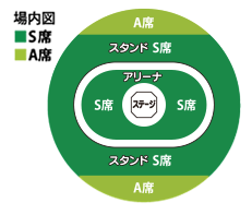 ワンワンといっしょ「丸善インテックアリーナ大阪」座席図