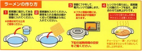 即席専用ラーメン電子レンジ調理機の使い方