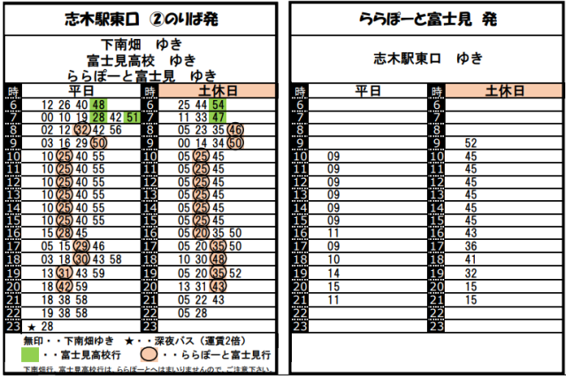 志木駅発、ららぽーと富士見行きバス時刻表