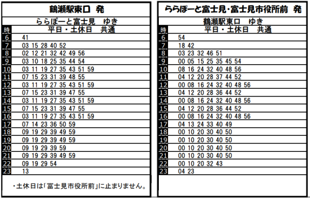 鶴瀬駅発、ららぽーと富士見行きバス時刻表
