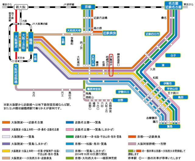 近鉄特急マップ