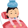 熱で寝込んでいる様子