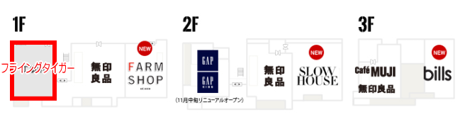 玉川高島屋SCマロニエコート1階フロアーマップ
