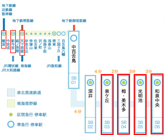 特急「泉北ライナー」停車駅・路線図