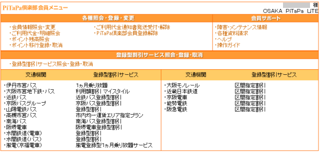 「PiTaPa倶楽部」ログイン後の画面