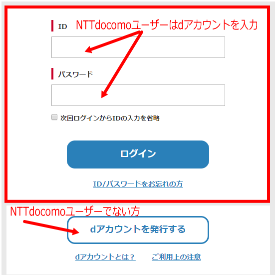 「dポイントカード」の登録の流れ