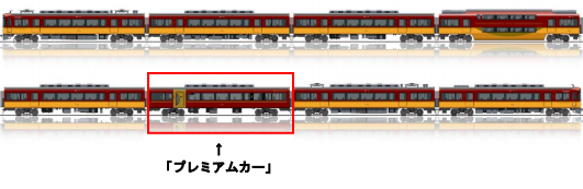 京阪特急の指定席「プレミアムカー」8両編成の内１両、場所