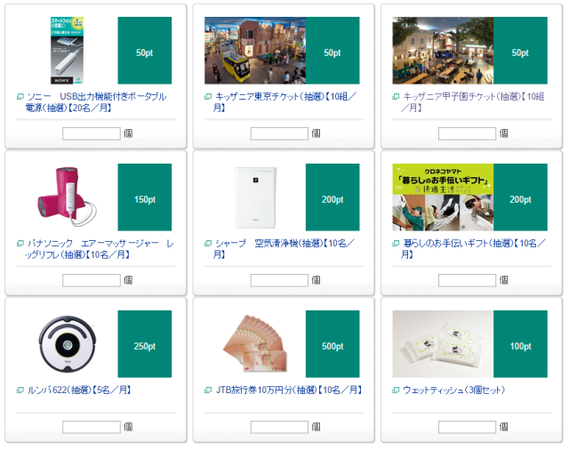 クロネコポイント、抽選で当たる商品一覧