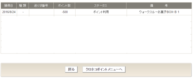 「クロネコポイント」ポイント履歴
