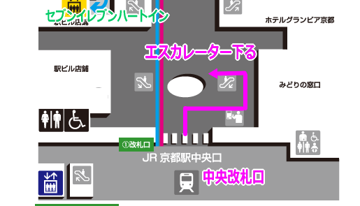 京都駅周辺地図。コインロッカーに行く道順