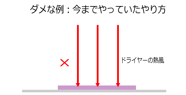 本に付着したシールをドライヤーで剥がす、ダメなやり方