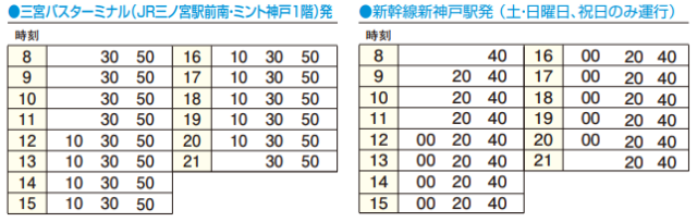 ホテルオークラ神戸行の無料シャトルバス時刻表（三宮・新神戸）