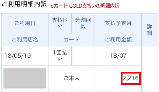 「dカード GOLD」明細内訳にiD支払い分が載っている