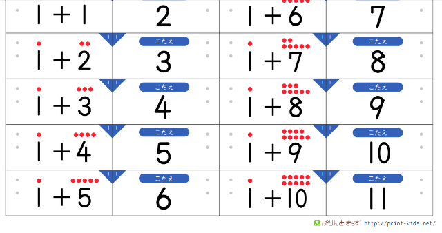 「ぷりんときっず」の計算カード
