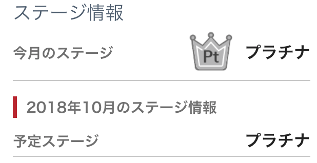 dポイントクラブプラチナステージの画面