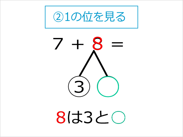 「さくらんぼ計算」の解き方・教え方「②10の位を見る」