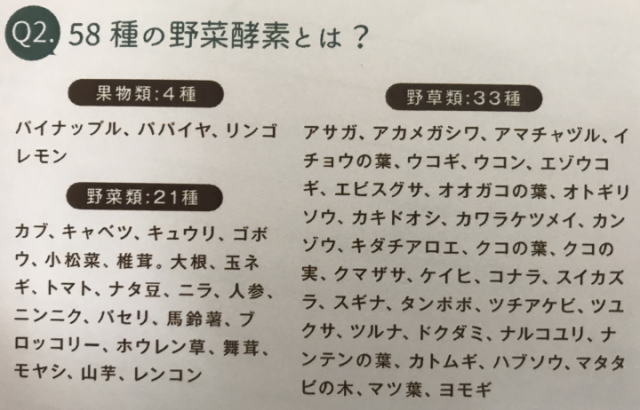 子供青汁「グリーンミルク」に同封されていた「Q&A」に書かれていた野菜全種類の名前