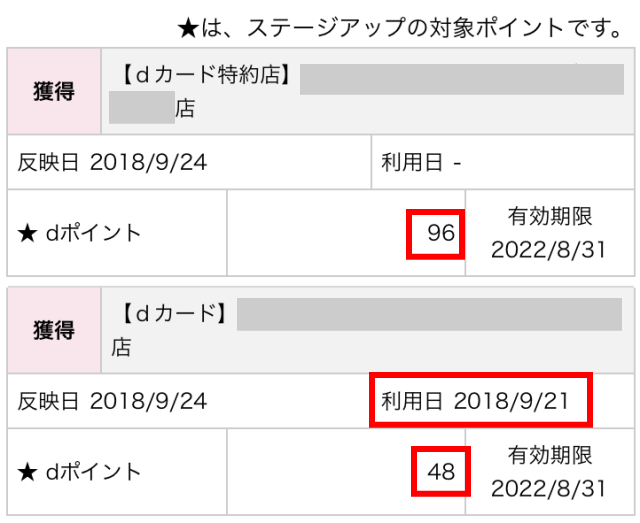 dポイント獲得履歴（マツキヨ9/21買い物分）