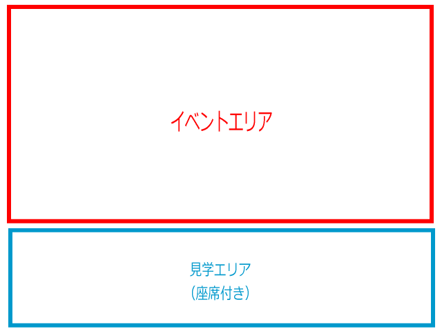 WFクラブの週末イベント「Go! Go! Kids（ゴーゴーキッズ）」参加者や見学者の場所配置図