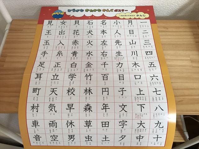 通信教育「まなびwith小学生コース」資料に同封されている漢字ポスター