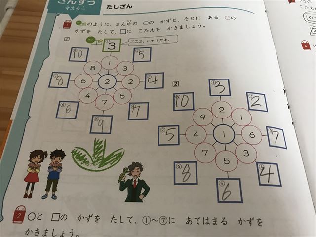 「まなびwith小学生コース」ワークブック「算数マスター」を学習する様子