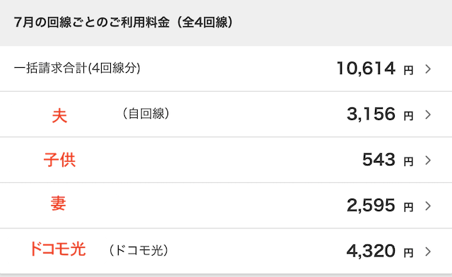 NTTドコモの新プラン明細書