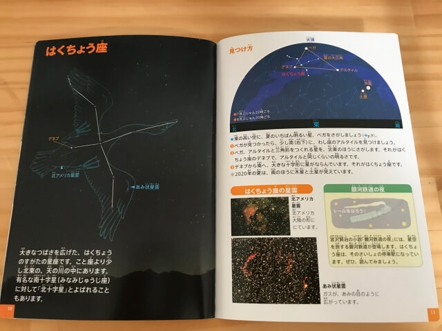 ハッピーセット図鑑「星と星座〜夏の星空」のはくちょう座