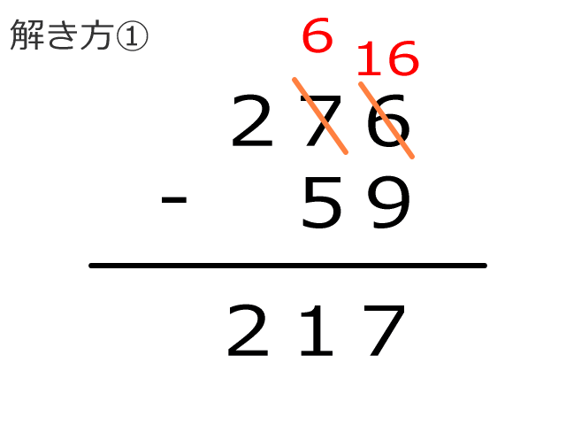 繰り下がりの引き算の解き方1