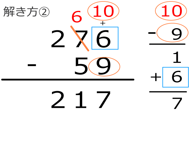 繰り下がりの引き算の解き方2