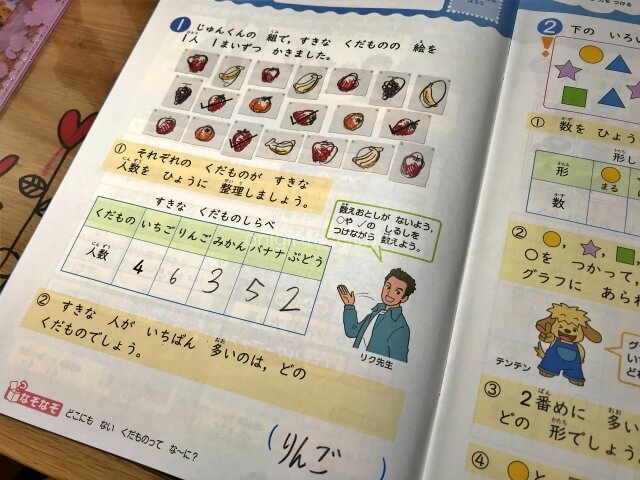 小学ポピー2年生算数を学習する様子