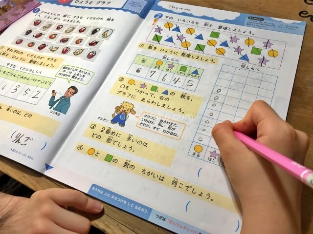 小学ポピー2年生算数を学習する様子