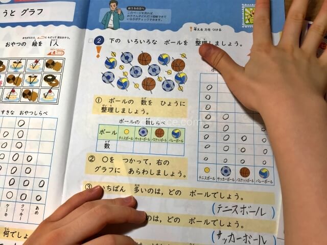 小学ポピー2年生算数を学習する様子