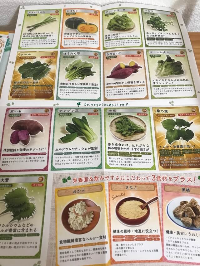 「ドクターベジフル青汁」21種類の野菜の産地が記載されている表