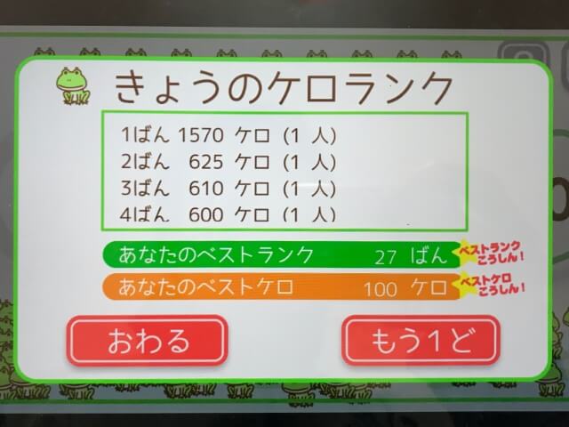 うごくさんすう「ケロ10（テン）」今日のケロランク